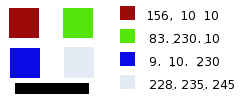 El canal de sortida és de color vermell. Canal Verd +50%. L'opció preservar la lluminositat està marcada.