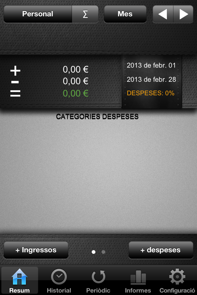 Imatge destacada 1 del All Budget