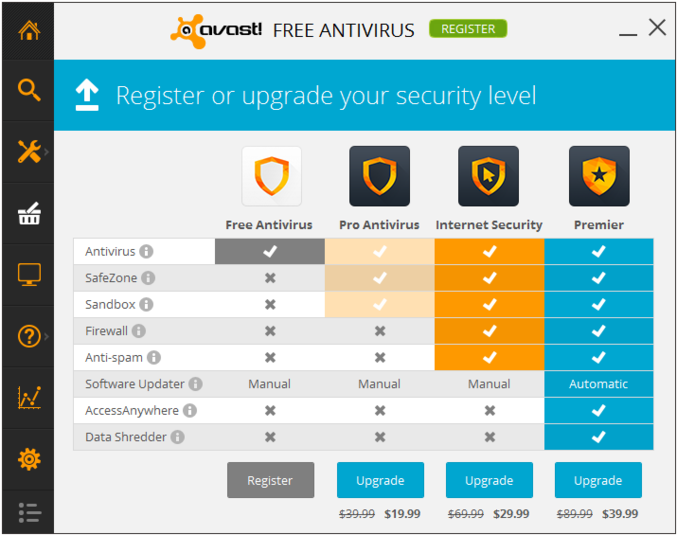 Imatge destacada 2 del Avast! Free Antivirus