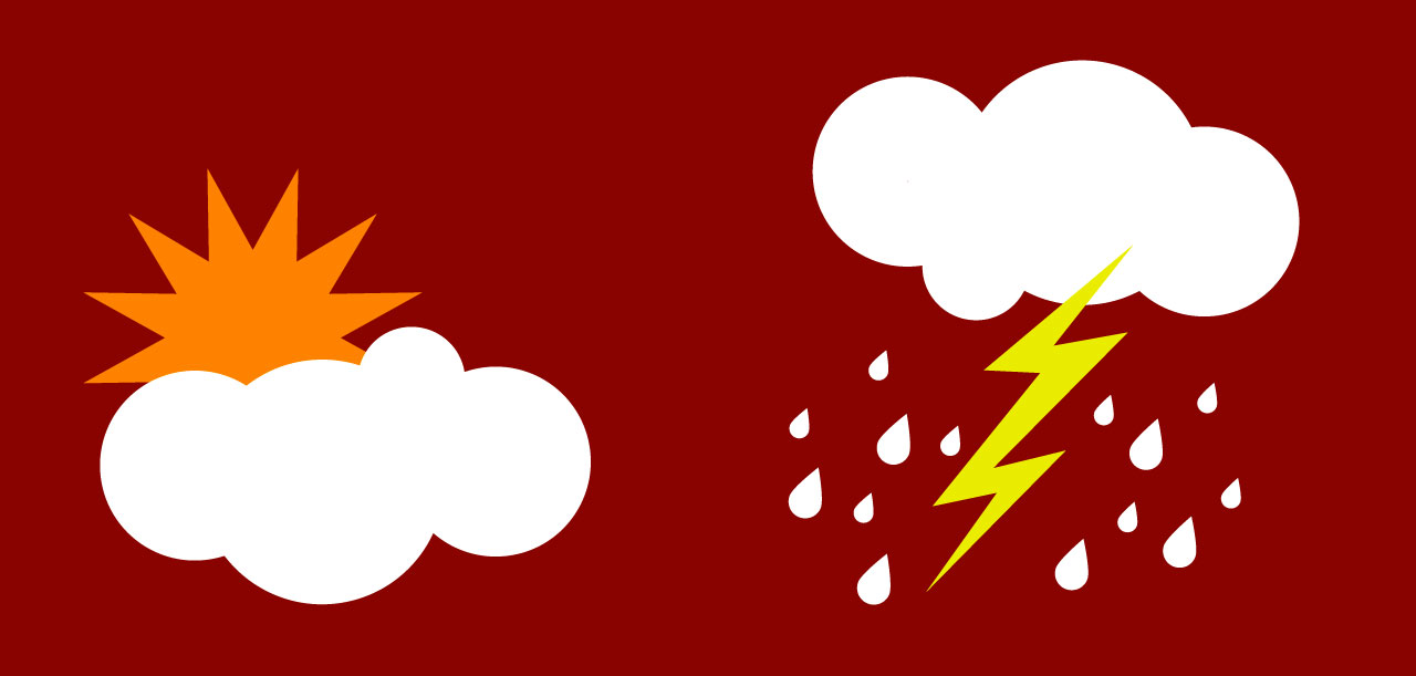 Recull de termes meteorològics